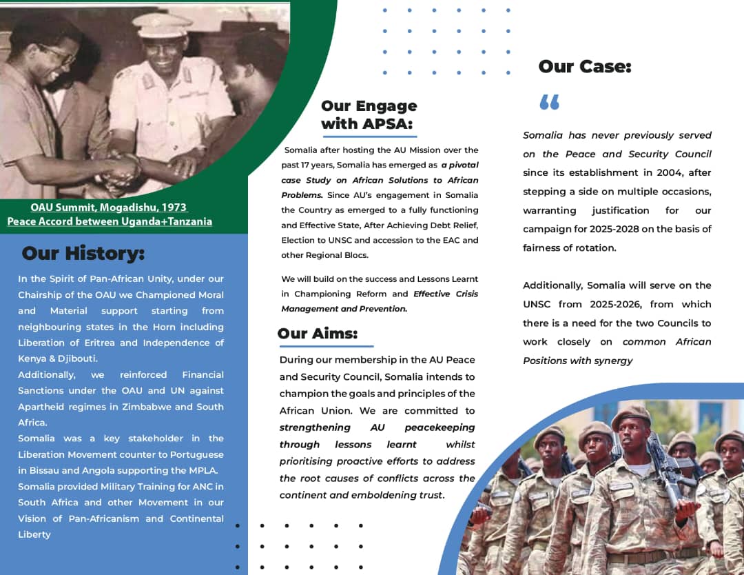 Somalia’s Candidacy for AU Peace and Security Council 2025-2028
